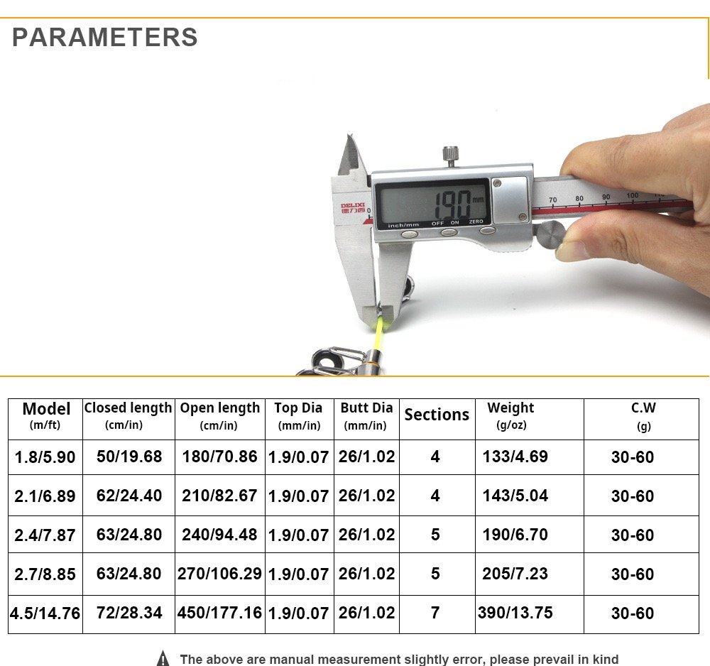 Portable Throwing Rods - Image 3