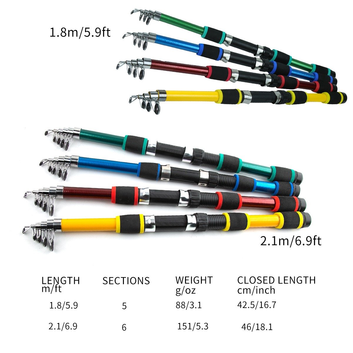 Portable Throwing Rods - Image 4